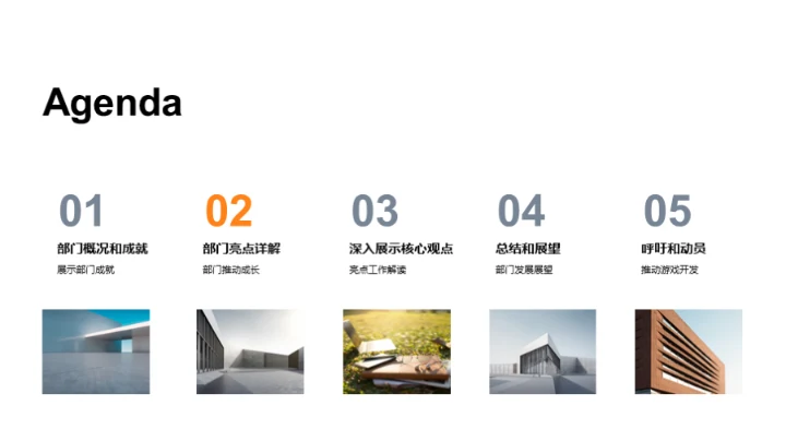 游戏开发部门透视