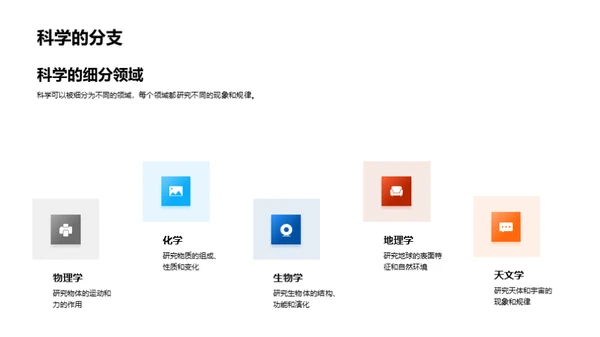 科学探索之旅