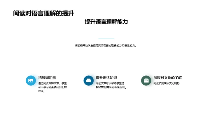 提升阅读 英语更优秀