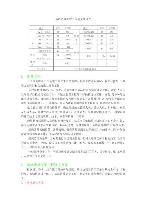 边坡工程施工方案.docx