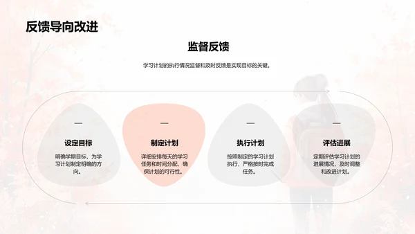 新生校园适应讲座PPT模板