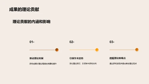 探究管理学研究