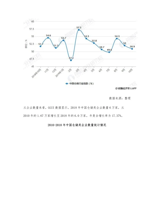 中国仓储行业市场现状及发展趋势分析-未来智能仓储将是行业发展必经之路.docx