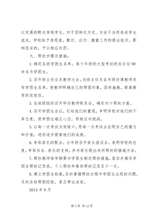 金平中学学困生帮扶制度及措施.docx