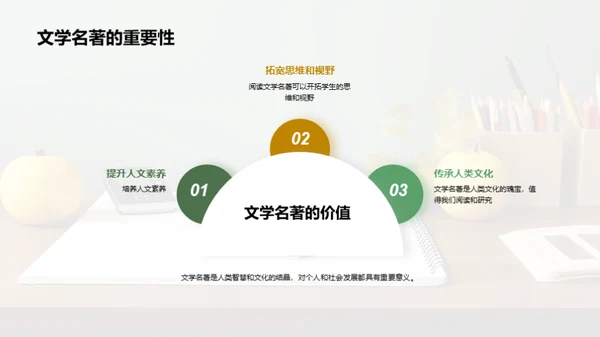 简约风教育培训教学课件PPT模板