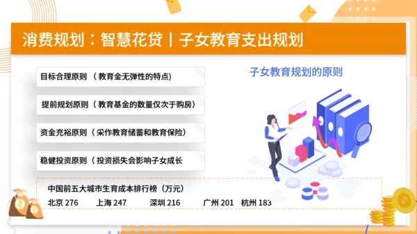 金融科学理财知识分享通用PPT模板