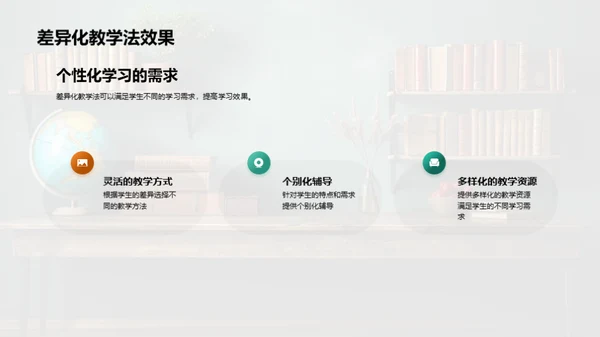 教学法创新与实践