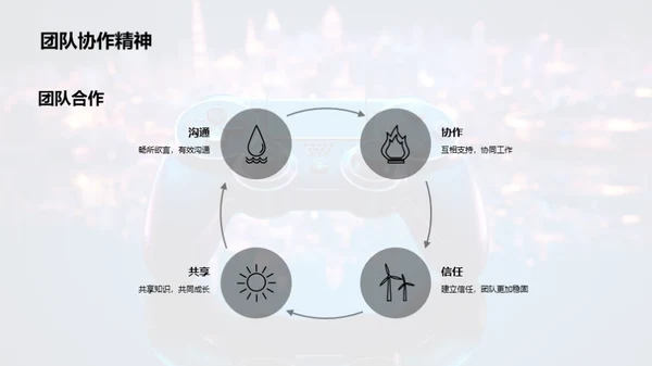 游戏开发的全球视角