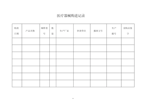 医疗器械经营企业记录表格质量记录表格