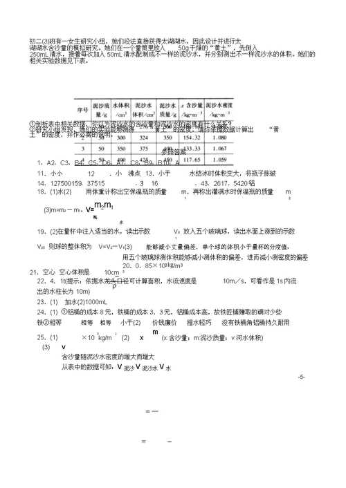 八年级物理下册第六章物质的物理属性测试2新版苏科版