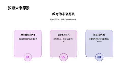 掌控未来 教育创新