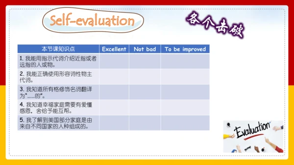 Module 2 My family Unit 3 Language in use 课件+内嵌视频（