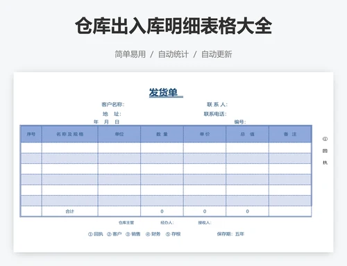 仓库出入库明细表格大全