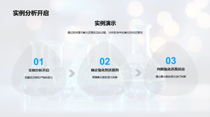 探秘氧化还原奥秘