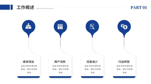 创意励志风销售工作总结述职报告工作汇报ppt模板