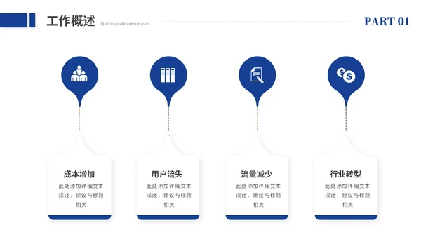 创意励志风销售工作总结述职报告工作汇报ppt模板