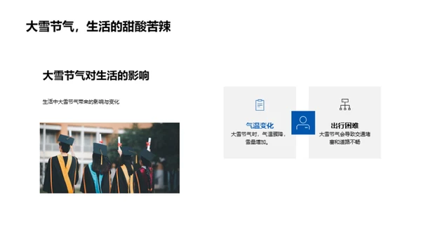 大雪节气地理解析