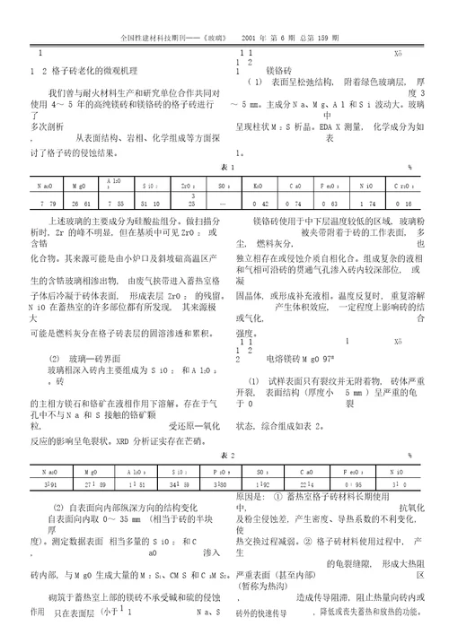 蓄热室格子砖老化对热交换效率的影响