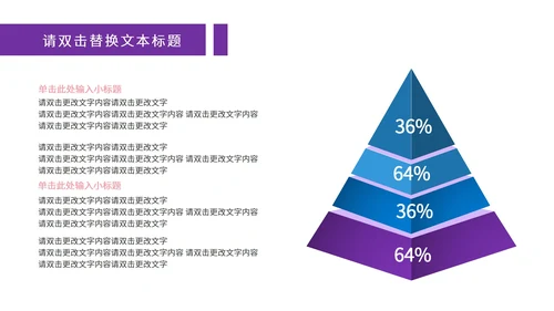 紫色清新简约风数据报告PPT模板