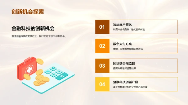 金融科技改变银行业