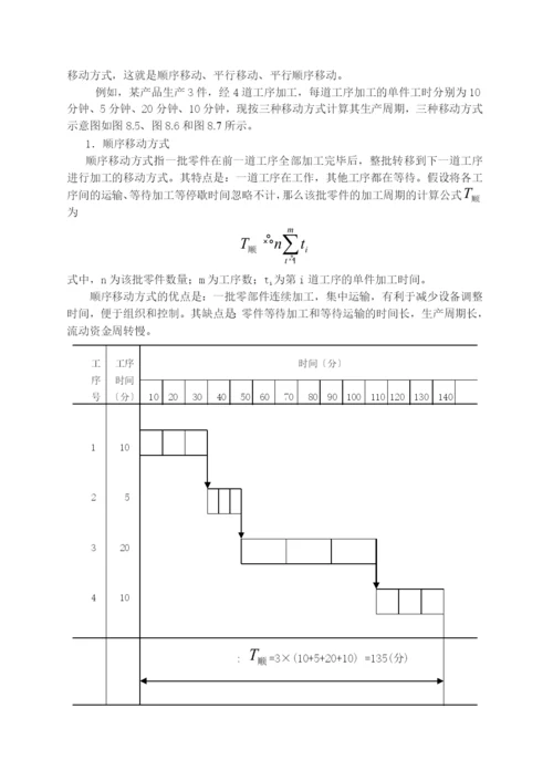 现代企业生产管理的发展趋势.docx