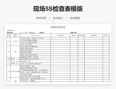 现场5S检查表模版