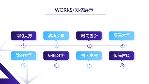简约大气公司产品介绍图片展示PPT动态模板