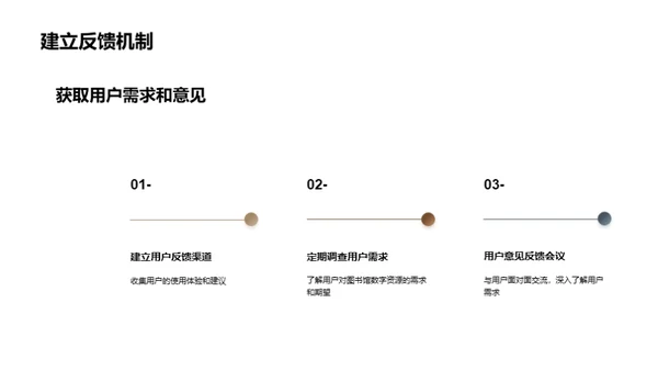 图书馆数字宝藏探索