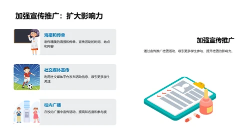 社团活动改进策略PPT模板