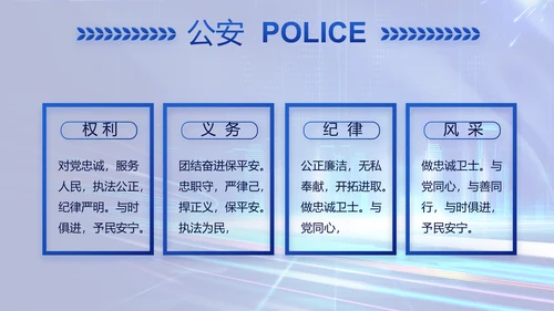 蓝色大气公安警察年终工作总结PPT