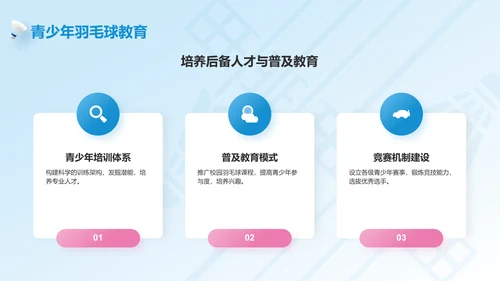 蓝色3D风奥运项目科普——羽毛球PPT模板