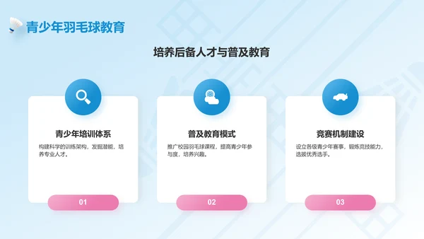 蓝色3D风奥运项目科普——羽毛球PPT模板