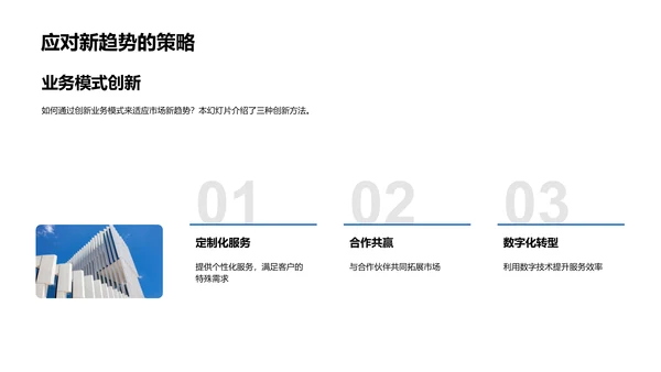 房地产新趋势分析PPT模板