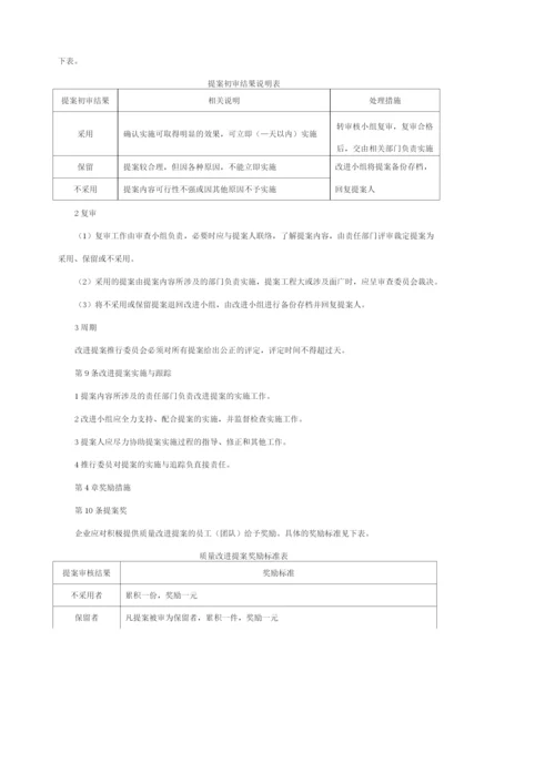 质量改进管理.docx