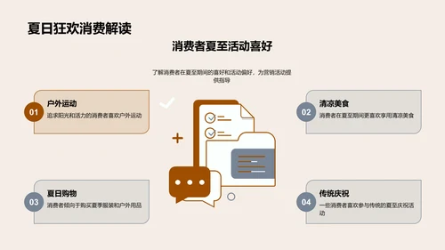 夏至营销全解析