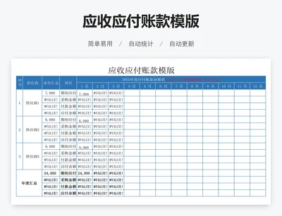 应收应付账款模版