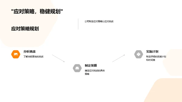 辉煌成就展望未来