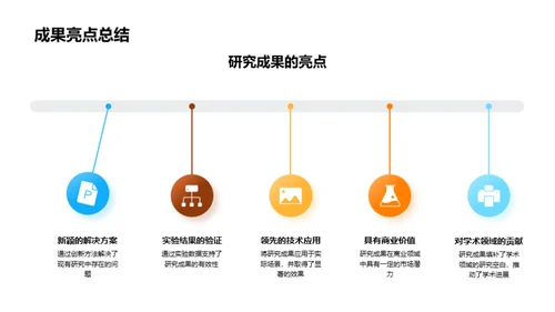 博士之旅：论文答辩全解析