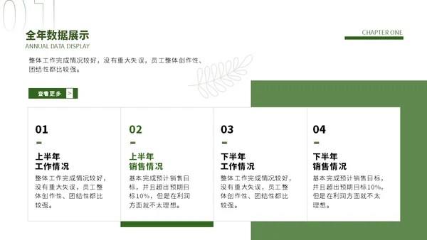 绿叶背景年中汇报总结植物范儿通用PPT模板