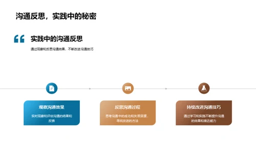 沟通技巧提升之道