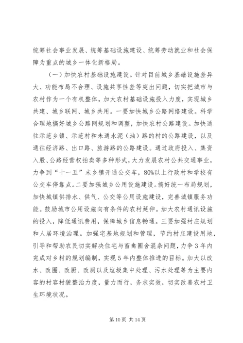 城乡一体化建设状况调研报告 (2).docx