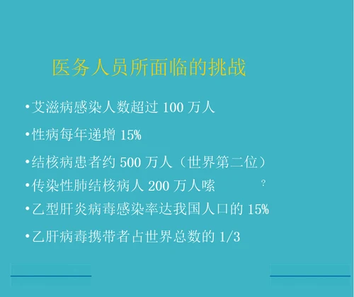 医务人员职业防护与标准预防