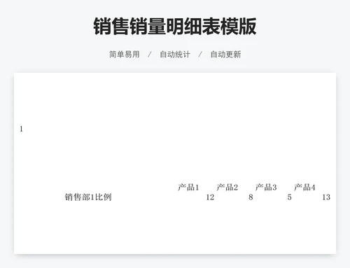 销售销量明细表模版