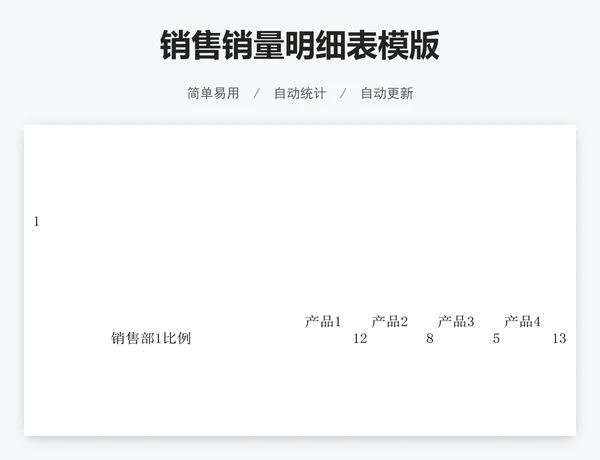 销售销量明细表模版