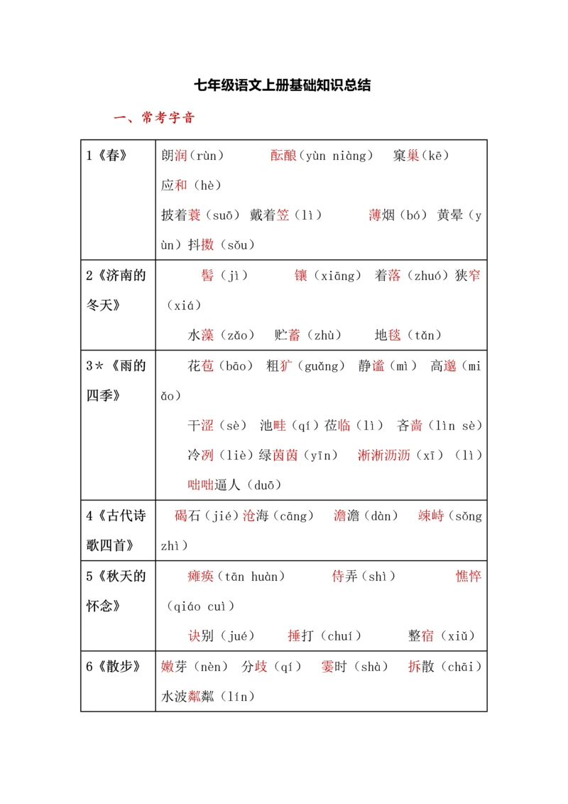 七年级语文上册基础知识总结.docx