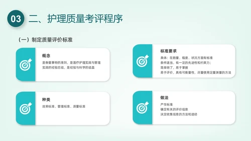 绿色插画护理质量管理培训PPT课件