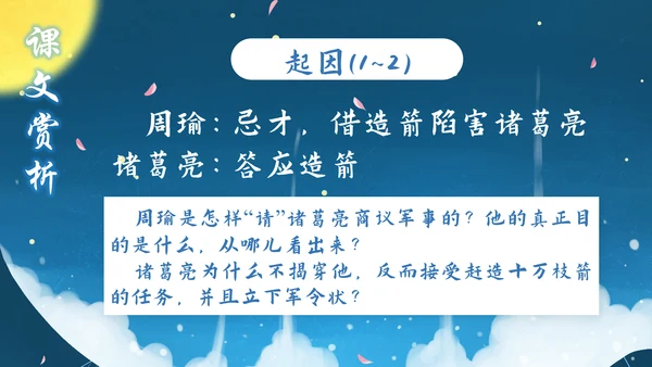 小学五年级语文草船借箭PPT课件