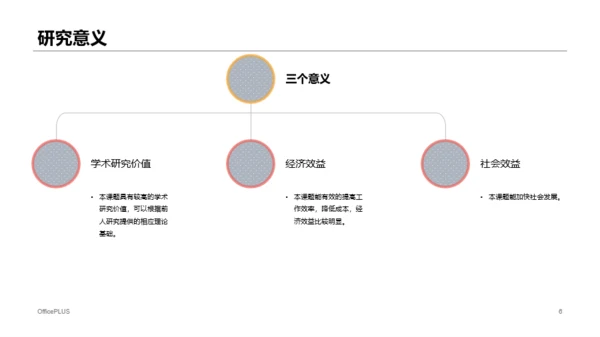 白色插画风财经快捷营销毕业论文答辩通用PPT模板