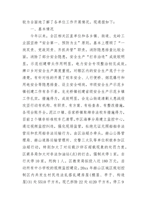 工作督查通报格式.docx