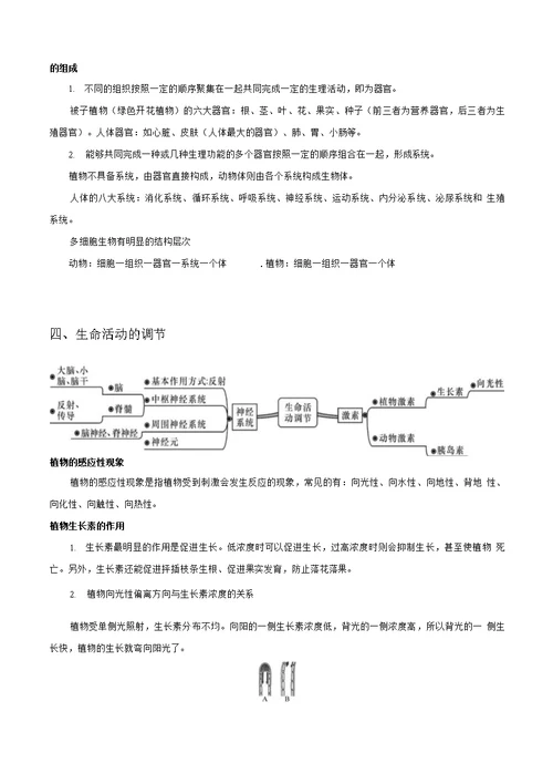 浙江省2020年中考科学复习 生物重难点复习突破